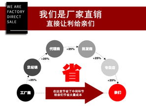 佛山福廣木門 匠心定制，定義家居藝術(shù)新高度